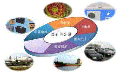 上海川奇2016年春節放假通知